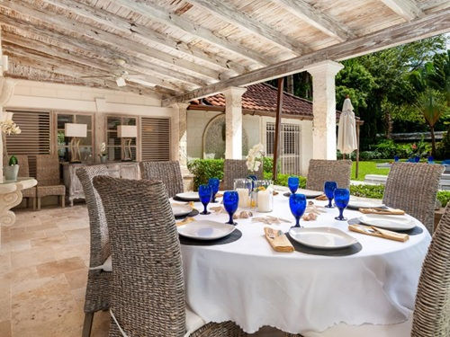 Concierge Services Included